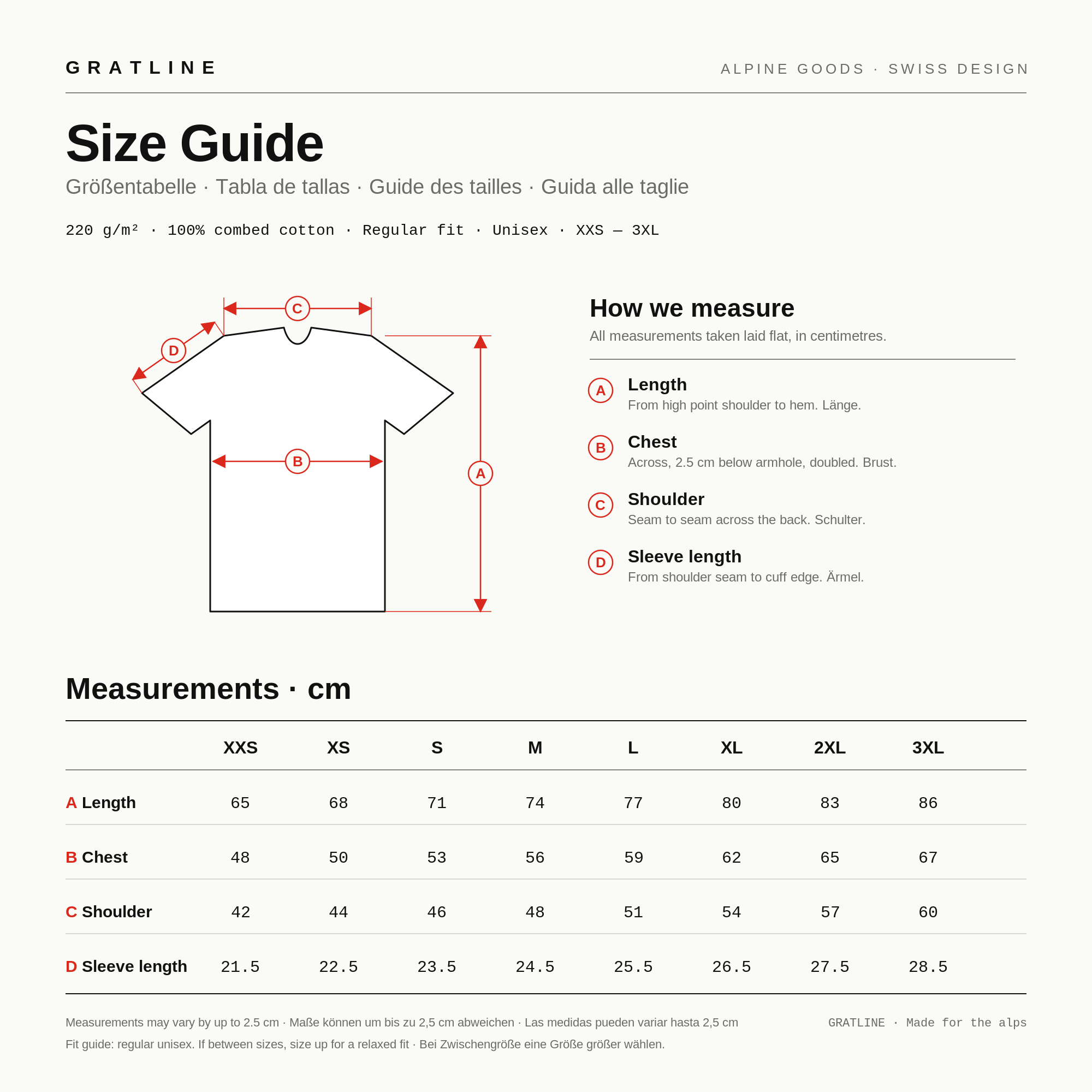 Swiss Hiking T-Shirt (Wanderweg)